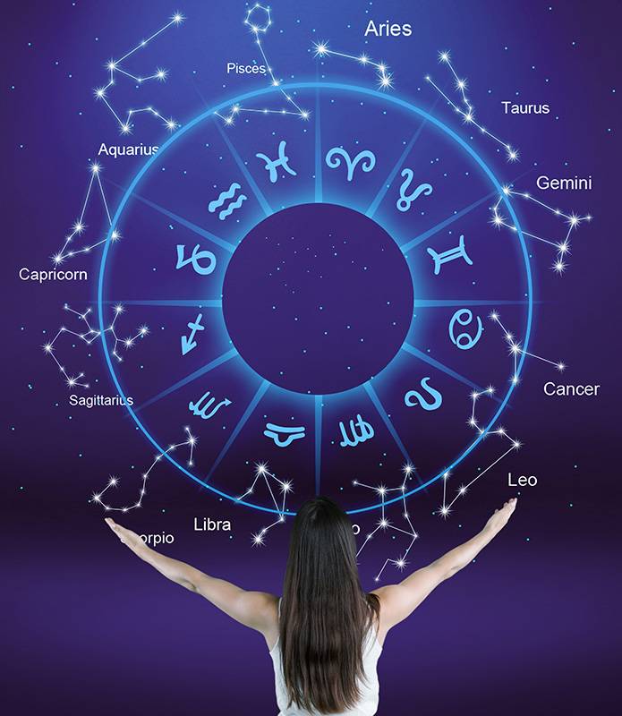 astroloji-istanbul